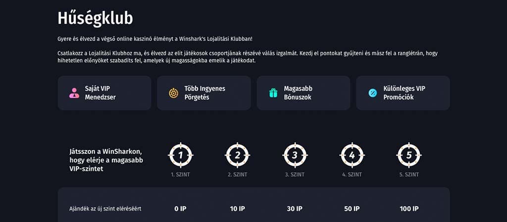 hűségklub, online kaszinó, winshark casino